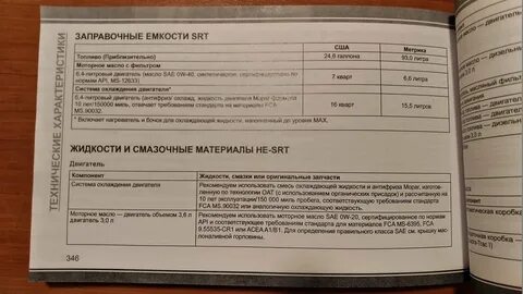 Газель двигатель камминз объем масла в