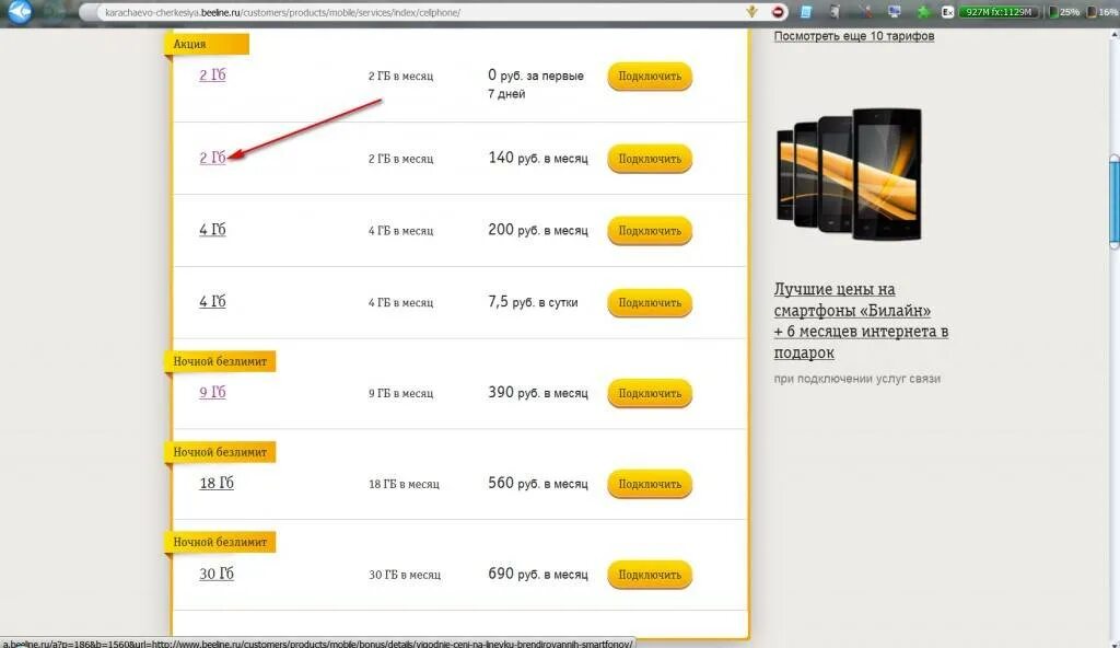 Купить гб билайн интернет. Билайн мегабайт. Билайн 2 ГБ. МБ Билайн подключить. Как купить мегабайты на Билайн.