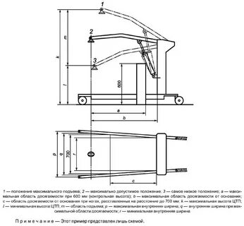 Подъемник требования