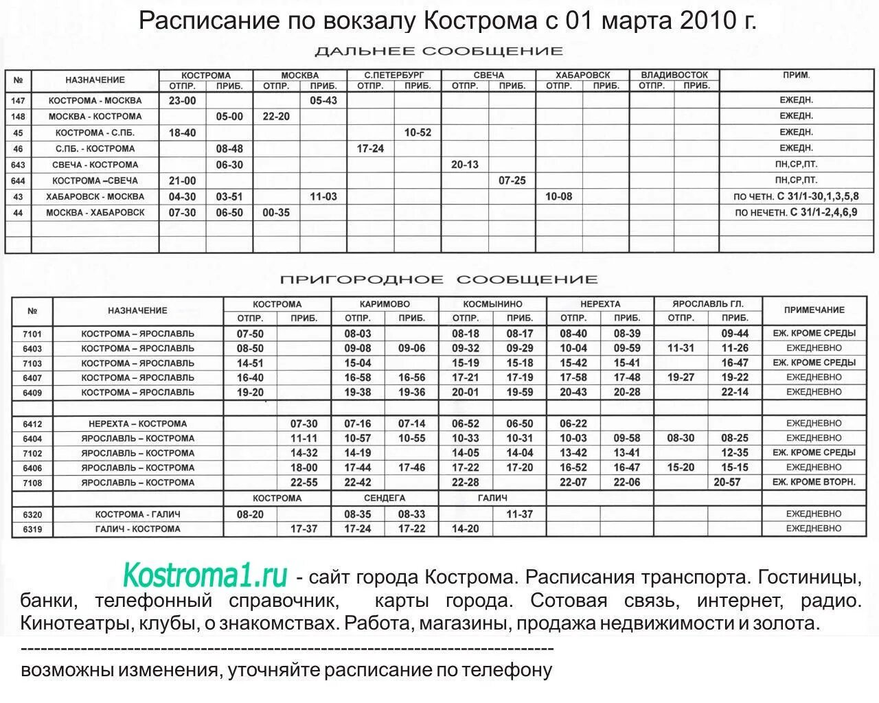 Расписание ярославль нерехта завтра. Расписание электричек Нерехта Кострома. Электричка Кострома-Ярославль расписание. Расписание поезда Кострома Ярославль. Расписание поездов.