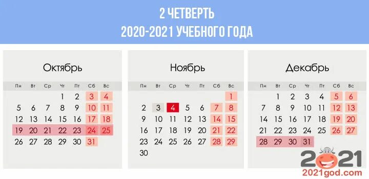 Когда начинается триместр в школах. Каникулы в школе в 2021 году по триместрам. Осенние каникулы в 2020 году у школьников. Осенние каникулы в 2023 году. Триместры в школе каникулы.