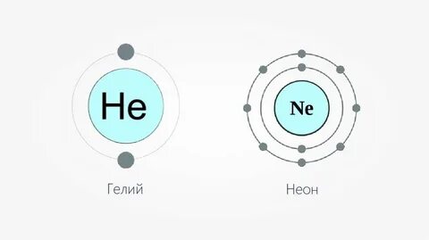 Гелий связь