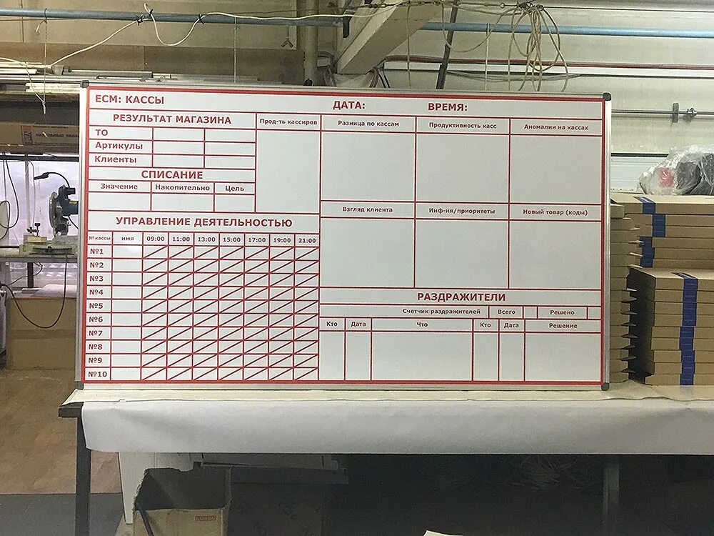 Доска маркерная окоф. Маркерная доска ашан. работ проекта супермаркет ашан. магнито маркерная карта россии с азс. причины списания маркерной доски.