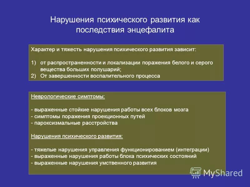 Нарушения психического развития. Психические расстройства при энцефалитах. Патология психического развития. Дети с нарушением психического развития.