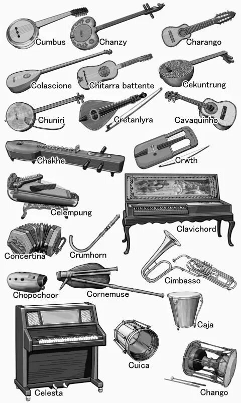 Инструменты духовые струнные ударные и клавишные. Музыкальные инструменты струнные духовые ударные. Музыкальные инструменты струнные духовые ударные клавишные. Разные музыкальные инструменты с названиями.