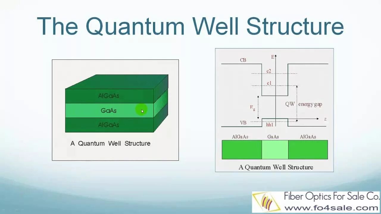 The more the better structure