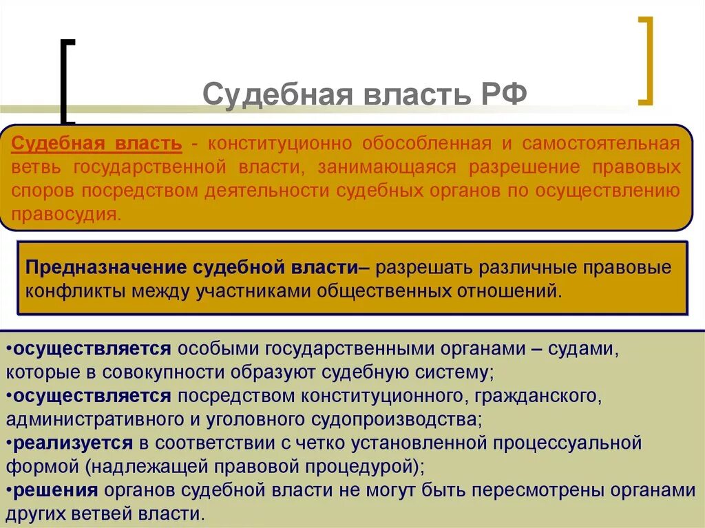 Предметы ведения судебной власти РФ. Судебная власть. Судебная власть в РФ. Судебная ветка власти.