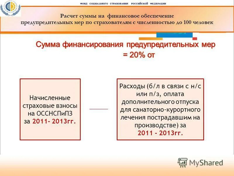 395 рф рассчитать