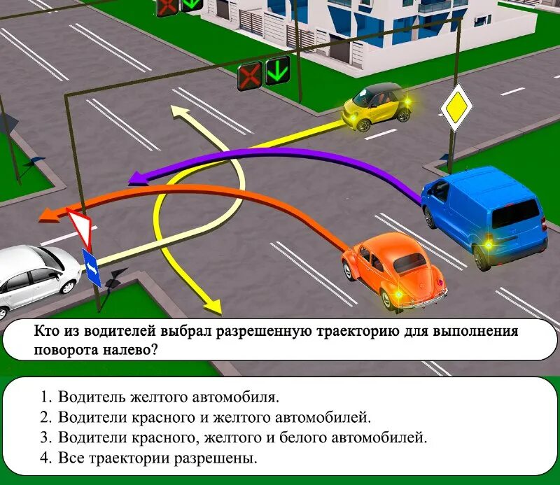 По какой траектории вы можете выполнить поворот направо?. По какой траектории разрешено выполнить поворот направо. Выполните поворот направо. Вам разрешено выполнить поворот направо. По какой траектории можно повернуть.