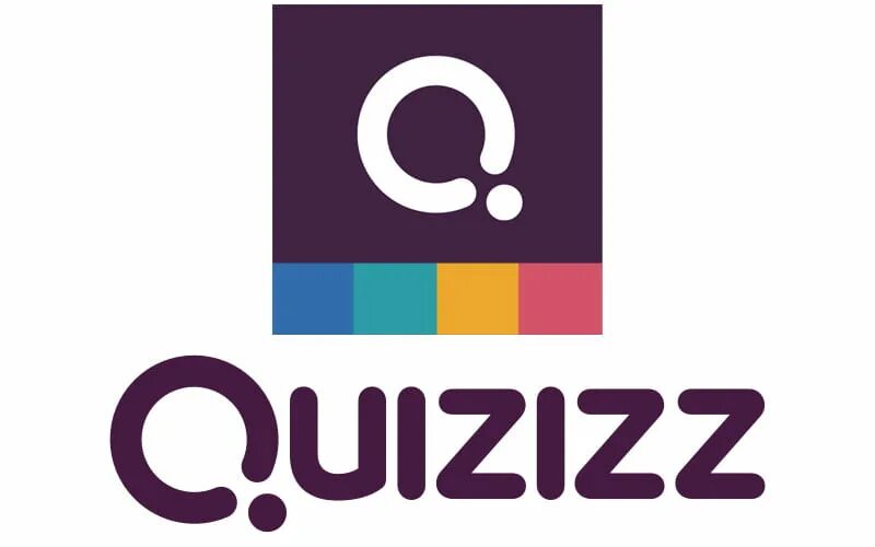 Quizizz. Платформа Quizizz. Quizziz логотип. Quizizz тест. Quizis