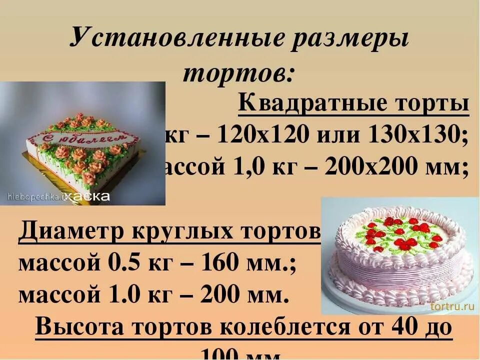 Рассчитать количество торта. Торты квадратной формы. Килограммовый торт размер. Диаметр торта. Сколько стоит торт 5 кг