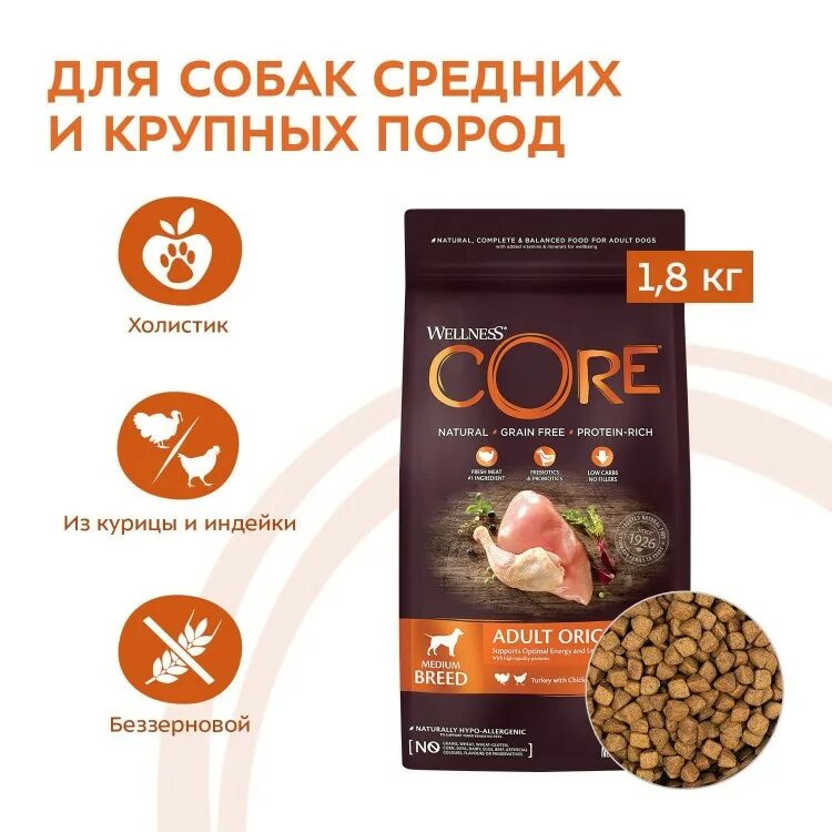 Wellness core корм для собак. Core для пожилых собак. Wellness Core корм для пожилых собак из индейки с курицей, 1,8 кг. Wellness Core для собак Medium. Wellness Core для собак индейка.