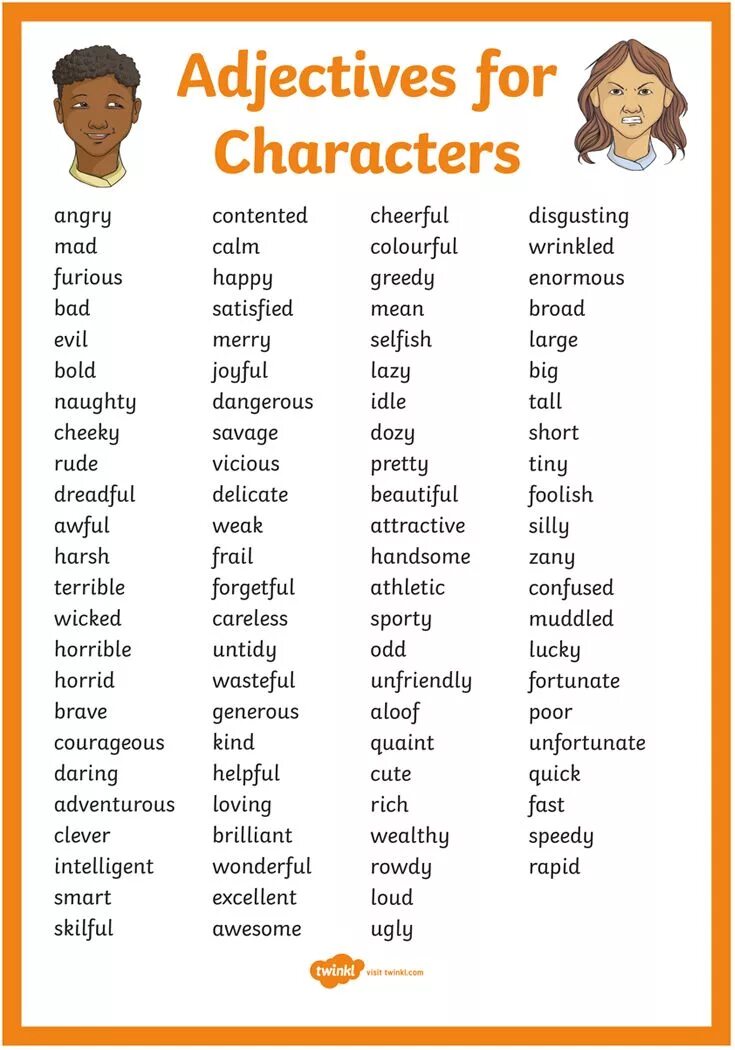 Characters topic. Character adjectives. Прилагательные для описания характера на английском. Adjective в английском. Прилагательные personality на английском.