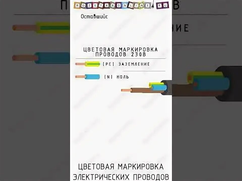 Маркировка проводов по цвету фото - Arhids.ru