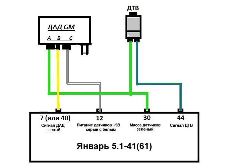 Подключение дмрв ваз. Датчик абсолютного давления Газель 406 инжектор. Датчик абсолютного давления воздуха Газель 406. 406 Карбюратор датчик ДАД. Схема подключения датчика абсолютного давления воздуха.