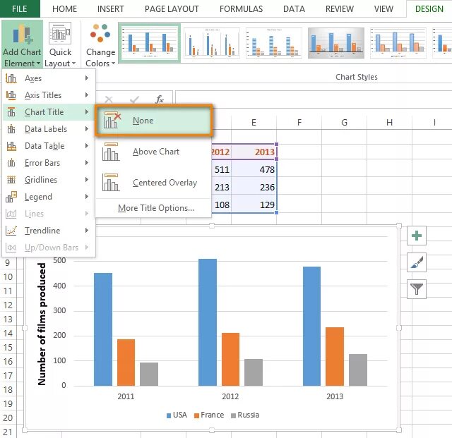 Charts add. Excel легенду на график. Добавить элемент диаграммы в excel. Легенда Графика в excel что это. Добавить название диаграммы в excel.