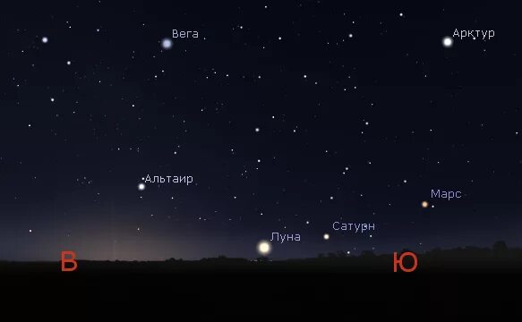 Какие звезды сейчас в москве. Яркая звезда на Юго-востоке. Самая яркая звезда на востоке. Самая яркая звезда на востоке вечером. Яркая звезда на Юго-востоке вечером.