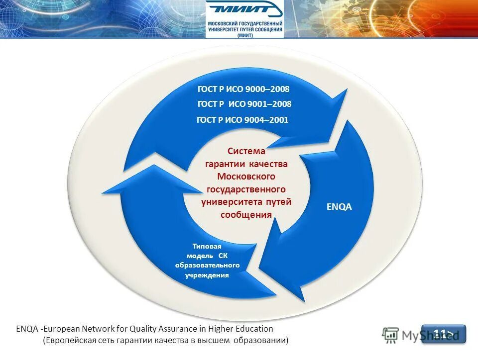 система оценки качества программа.