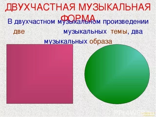 Большие формы в музыке - Telegraph