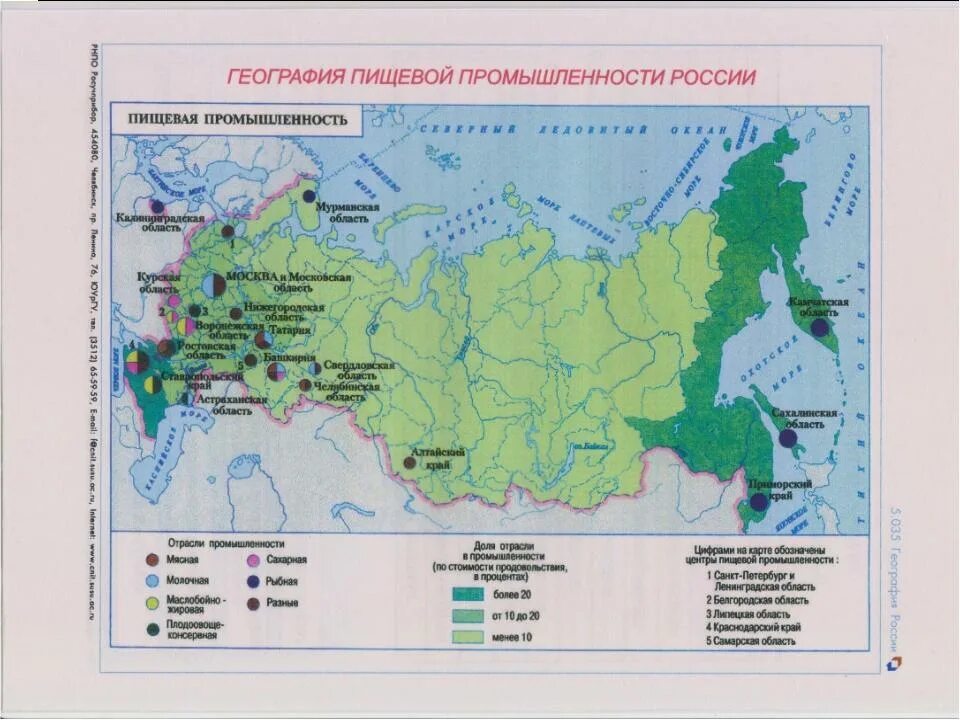 Крупные центры пищевой промышленности в России. География пищевой промышленности России. География легкой промышленности России карта. Пищевая промышленность России 9 класс карта. Легкая крупные центры