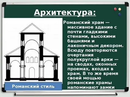 Церковь средневековья презентация