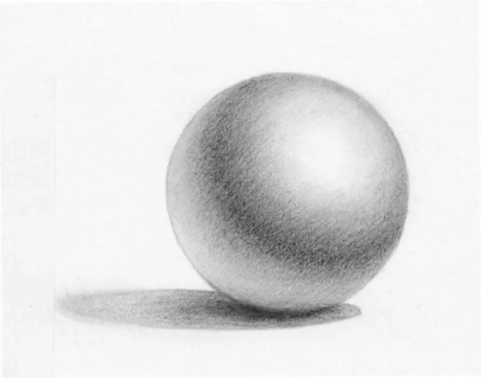Академическая штриховка шара. Светотеневая моделировка шара. Гипсовый шар Академический рисунок. Гипсовый шар карандашом. Нарисовать шар рисунком