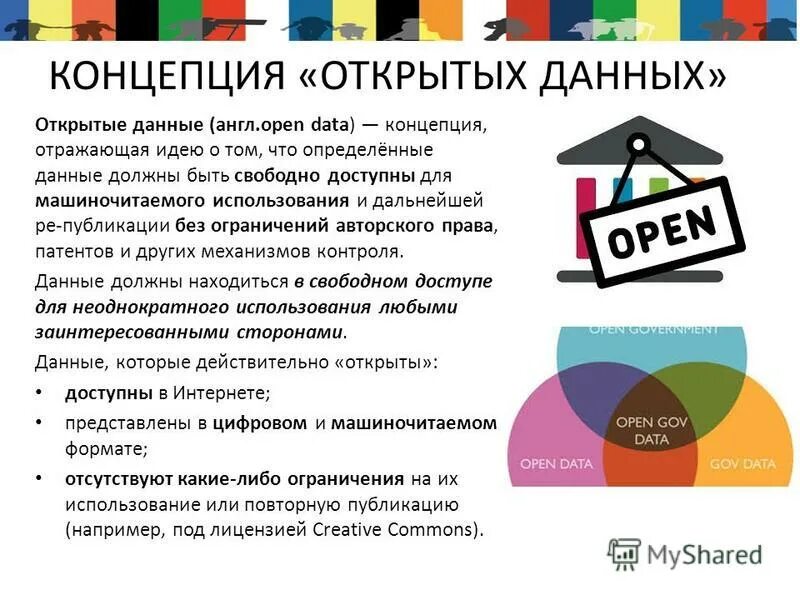 Открытые данные определение. Открытые данные определение. Открытые данные презентация. Экосистема вуза. Открытые данные определение.