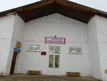 Кизнер удмуртская республика