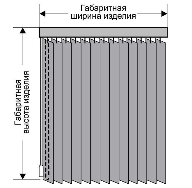 Вертикальные жалюзи высота. Схема замера вертикальных жалюзи. Вертикальные ламели ALULAM 60.60. Вертикальные жалюзи крепление ламелей. Замер вертикальных жалюзи.