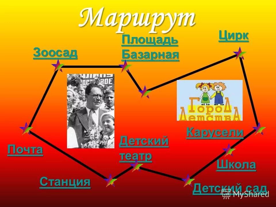 Маршрут к цирку. Виртуальная экскурсия с я Маршака. Виртуальная экскурсия с я Маршака 1 класс. Маршрут цирк белый город. Семья на страницах произведений