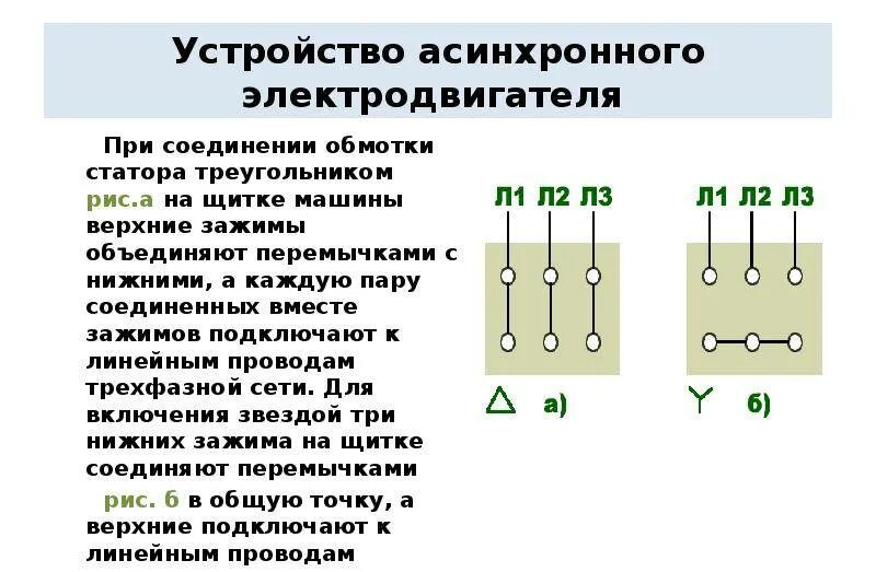 Соединение обмоток электродвигателя