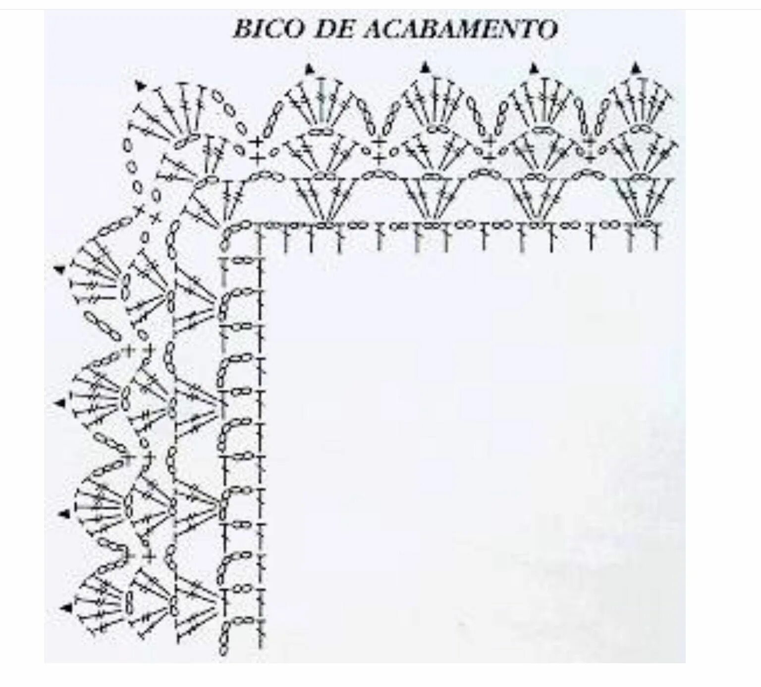 Как обвязать край пледа. Как обвязать край пледа. Обвязка края пледа крючком схемы. Обвязать край пледа крючком. Плед крючком.