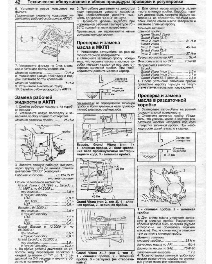 Схема коробки автомат на Сузуки Гранд Витара 2.0. Раздатка Сузуки эскудо ta01. Схема ДВС Сузуки эскудо 2,7 л 2006г. Схема мотора Suzuki Grand Vitara XL 7 2002 год h 27.