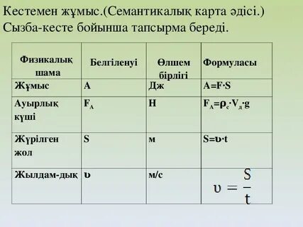 Физика 7 класс тест мощность единицы мощности