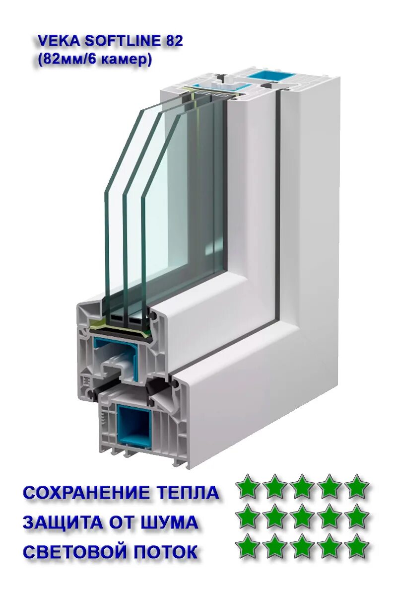 Пластиковые окна veka softline mospanorama. Softline 70 VEKA С одним стеклом. Соединитель века Софтлайн 70 116.201. Профиль VEKA Softline 80. VEKA Softline 70 ширина створки окна.