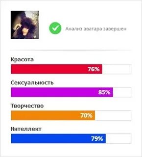 Твой анализ