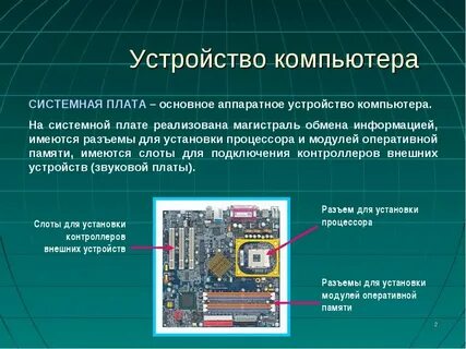 Плата это кратко