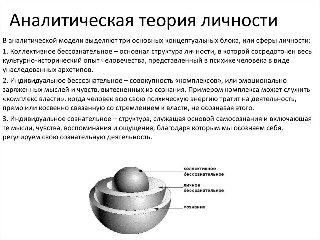 Культура юнга. Аналитическая теория к Юнг. Психологические теории личности Юнга. Аналитическая теория личности Юнга.