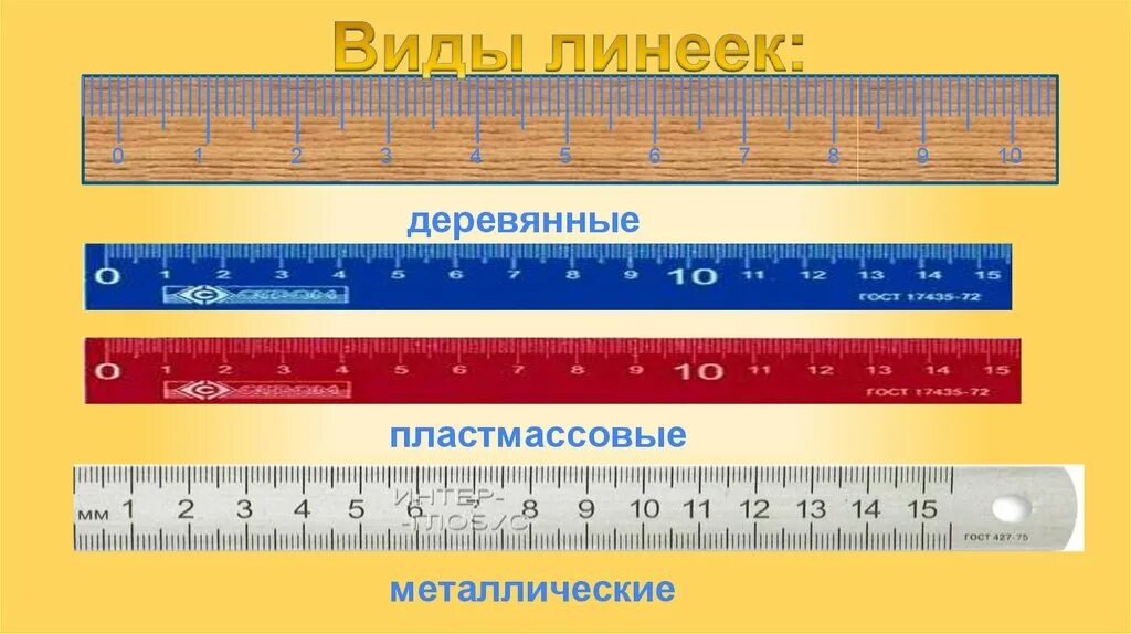 Линейка бывает. Разные линейки. Виды линеек. Линейка разных форм. Какие бывают линейки.