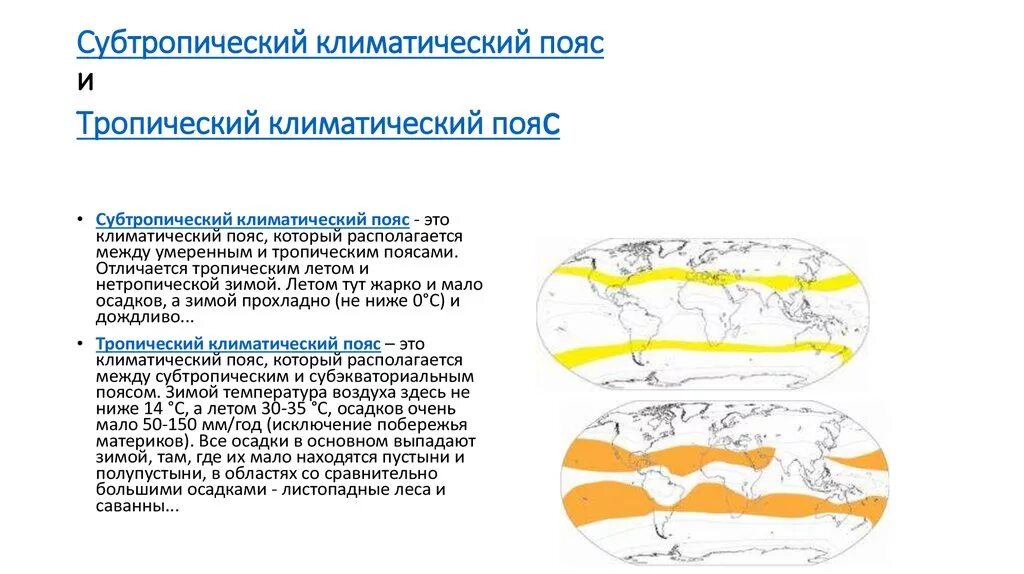 Субэкваториальный полушарие. Тропический климатический пояс. Тропический и субтропический пояс. Субтропический климатический пояс. Климатические пояса суб.