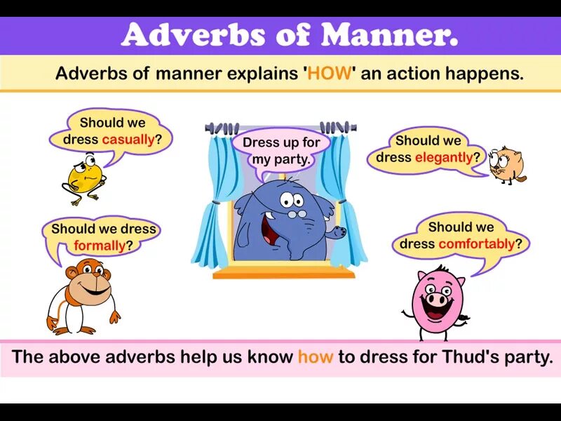 Adverbs rules. Adverbs of manner. Adverbs of manner правило. Adverbs of manner and modifiers правила. Adverbs of manner правила.