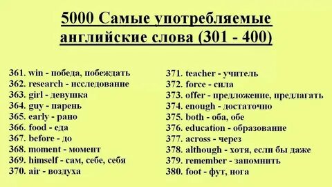 Сколько слова есть на английском языке