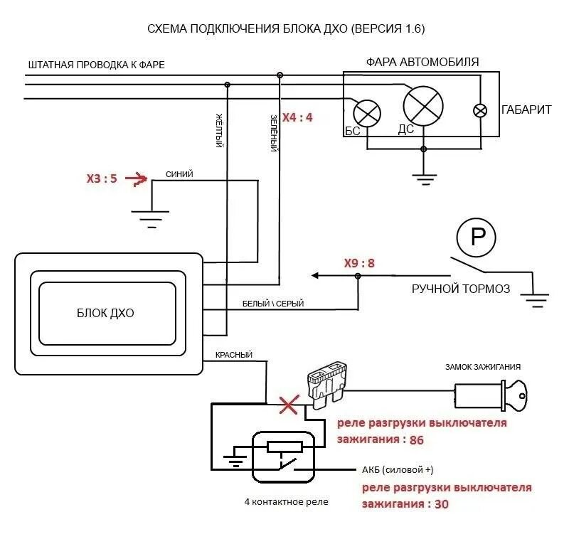 Правильные дхо. Дневные ходовые огни на ВАЗ 2114 схема. Схема ходовых огней ВАЗ 2114. DRL дневные ходовые огни схема подключения. Схема подключения ходовых огней с блоком управления.