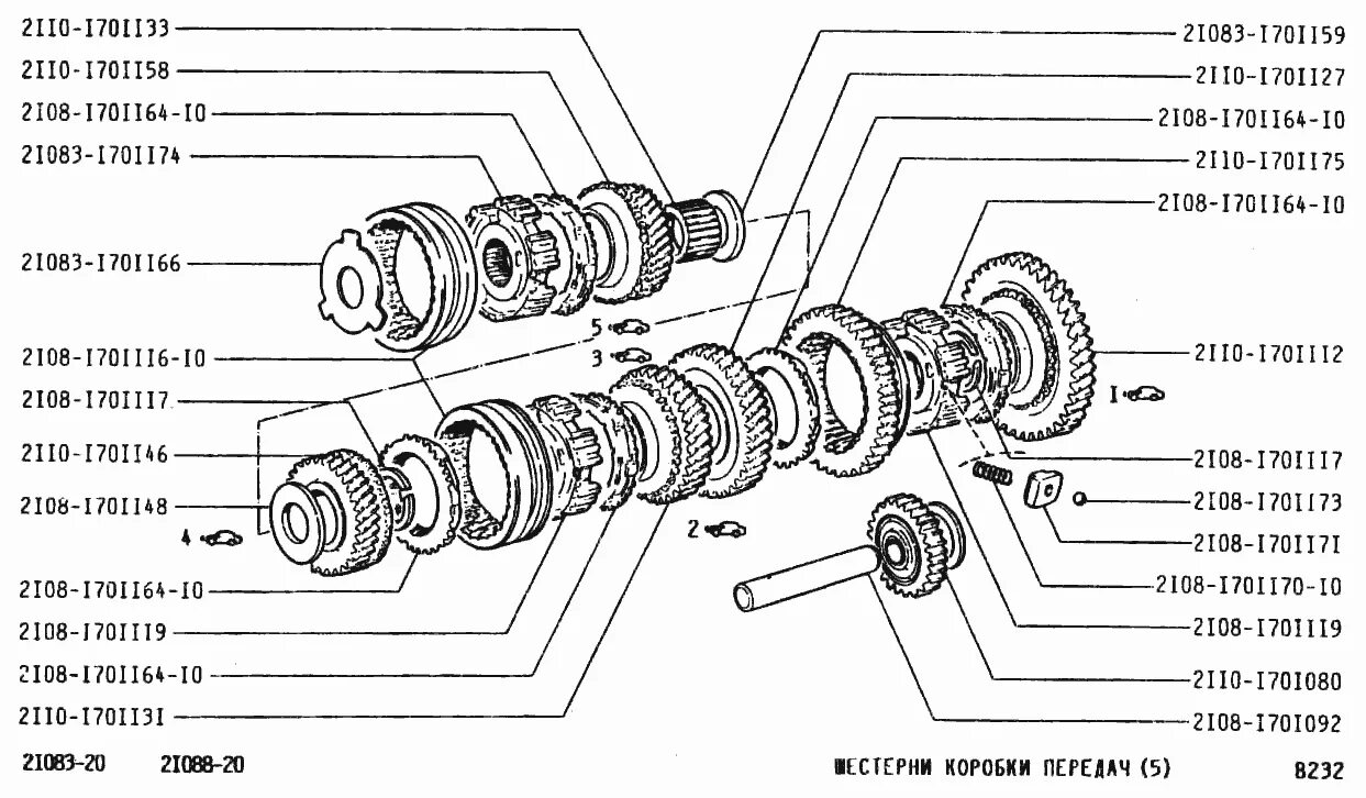 1 2 3 4 5 передача. Шестерни коробки передач ВАЗ 2114. Схема КПП ВАЗ 2114. Схема первичного вала КПП ВАЗ 2114. Вторичный вал КПП ВАЗ 2115.