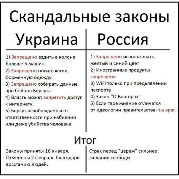 Добиться успеха на учёбе. Самые неоднозначные законы россии. Благодаря желанию. Сквозь заросли папоротников ничего нельзя было видеть предлог. Благодаря желанию.