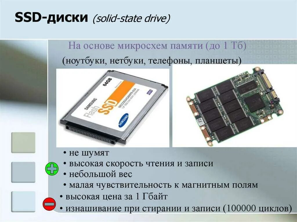 Твердотельный диск ссд. Основные устройства жесткого диска SSD. Строение SSD накопителя. Конструкция твердотельного накопителя. Максимальная память ssd