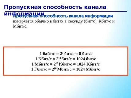 Сколько бит в килобите