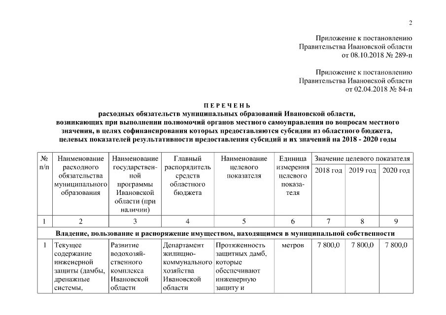 Постановление 07.07 2025. Постановление 07.07 2025