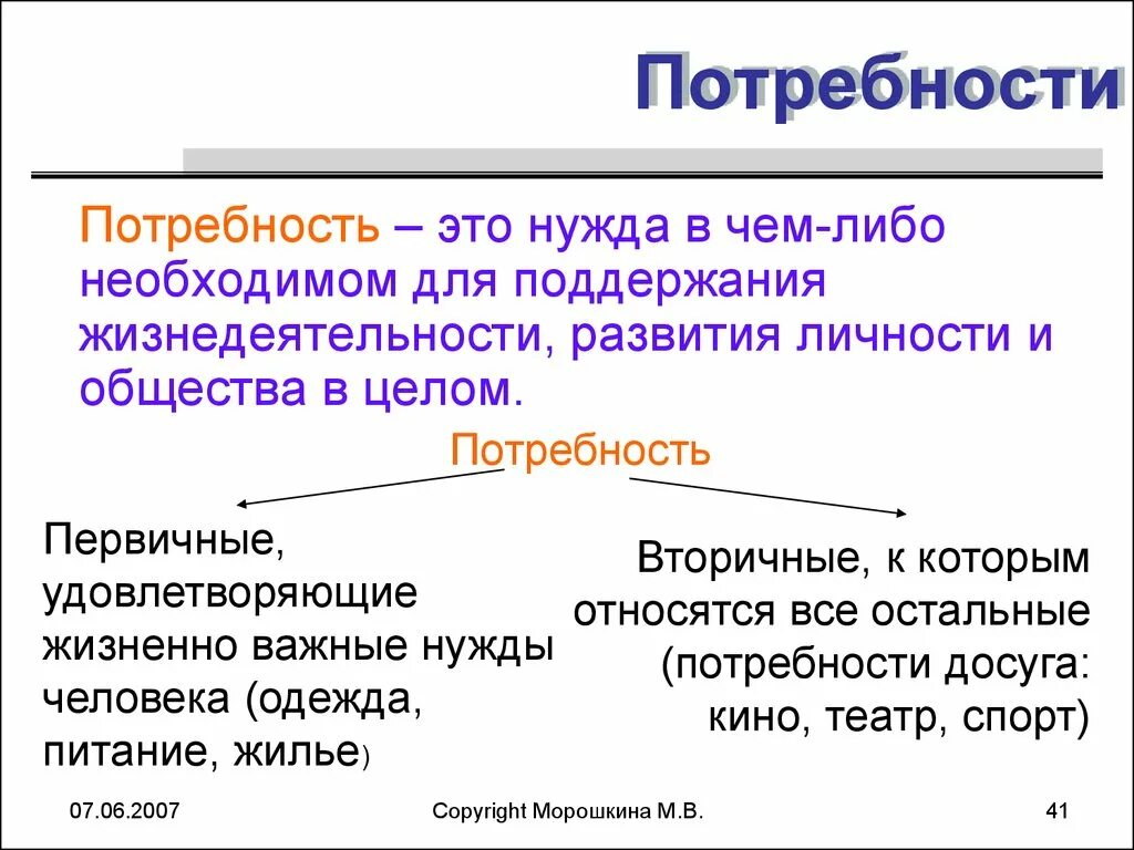 М в экономике это. Потребность определение. Потребность определение в обществознании. Понятие потребности в обществознании. Паттерность.