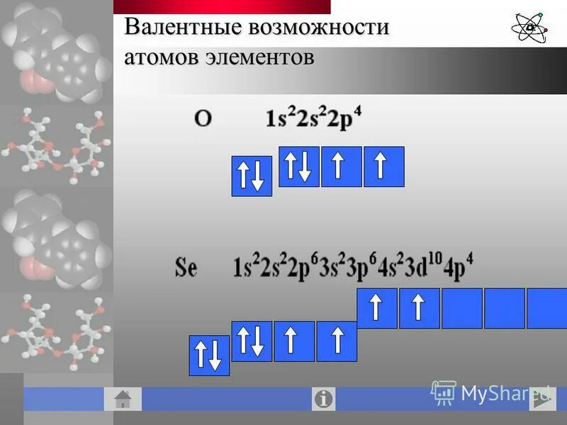 Строение атомов химических элементов химический элемент валентность. Строение атома валентные возможности атомов. строение атома валентные возможности. валентные возможности атомов химических элементов. валентные возможности элементов.